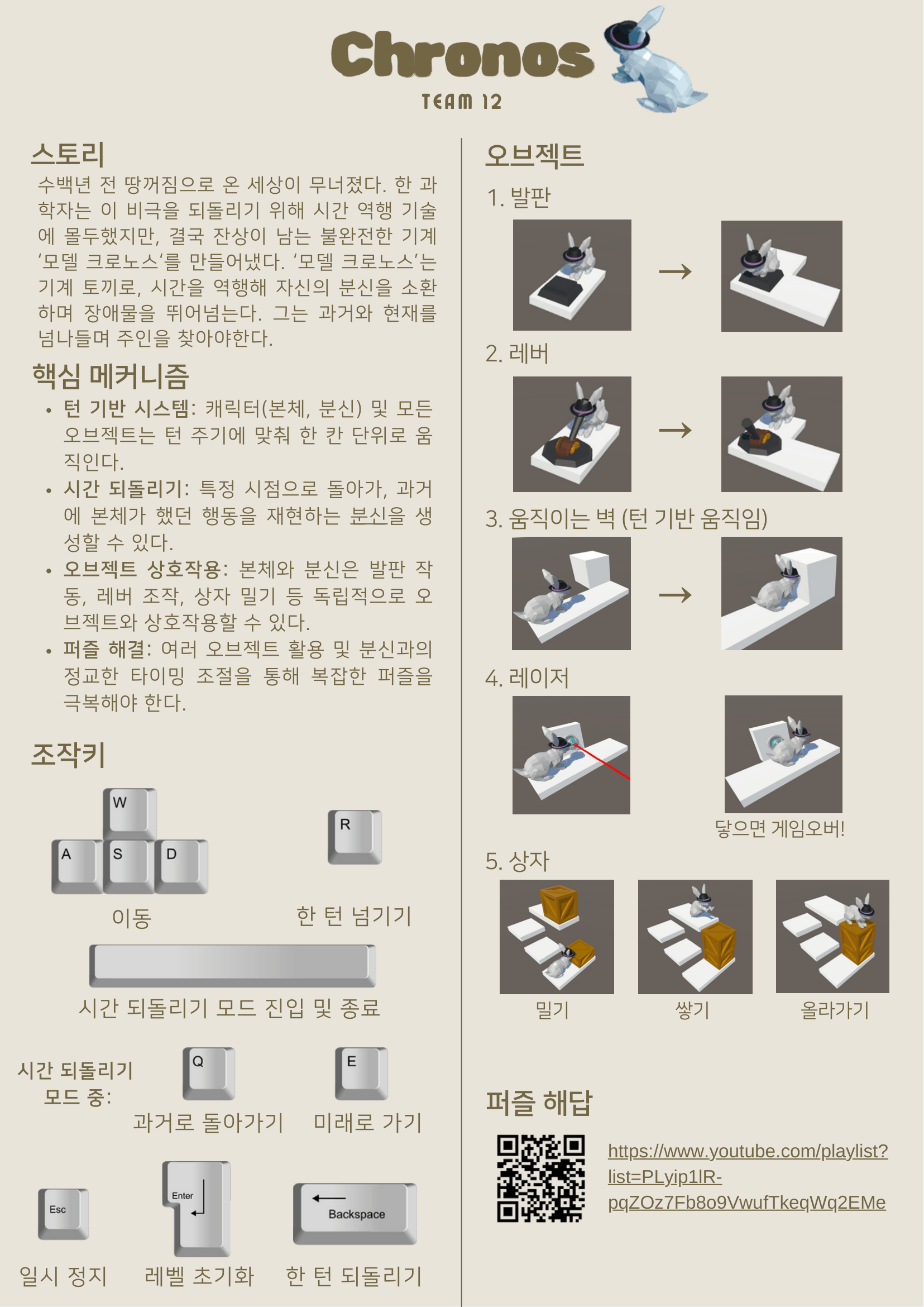 Chronos manual overview